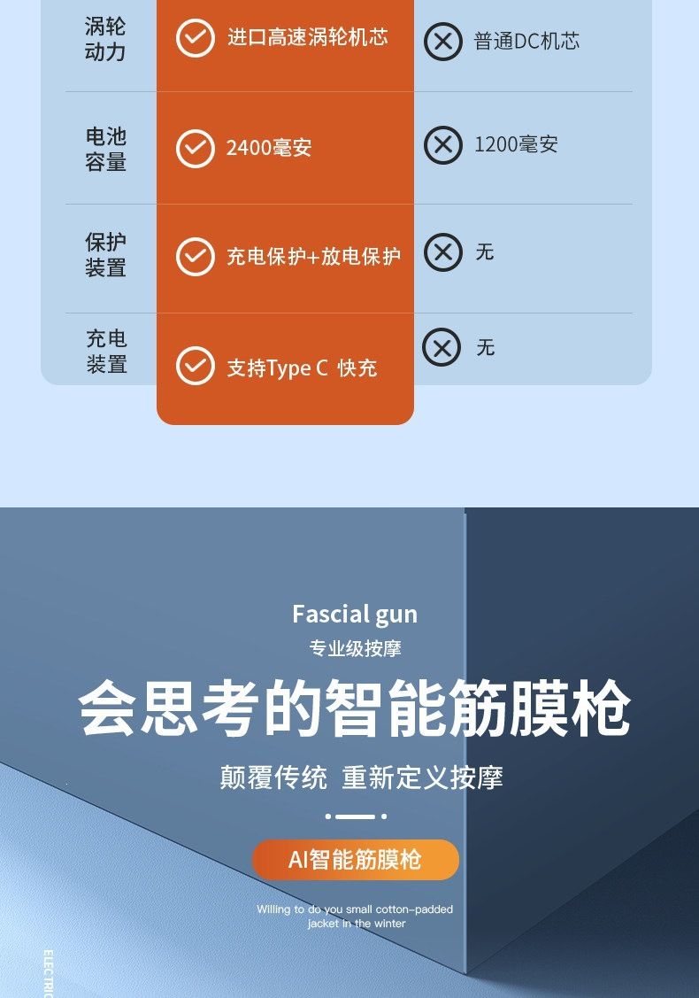 Fascia gun replaceable heads, silent mini massager
