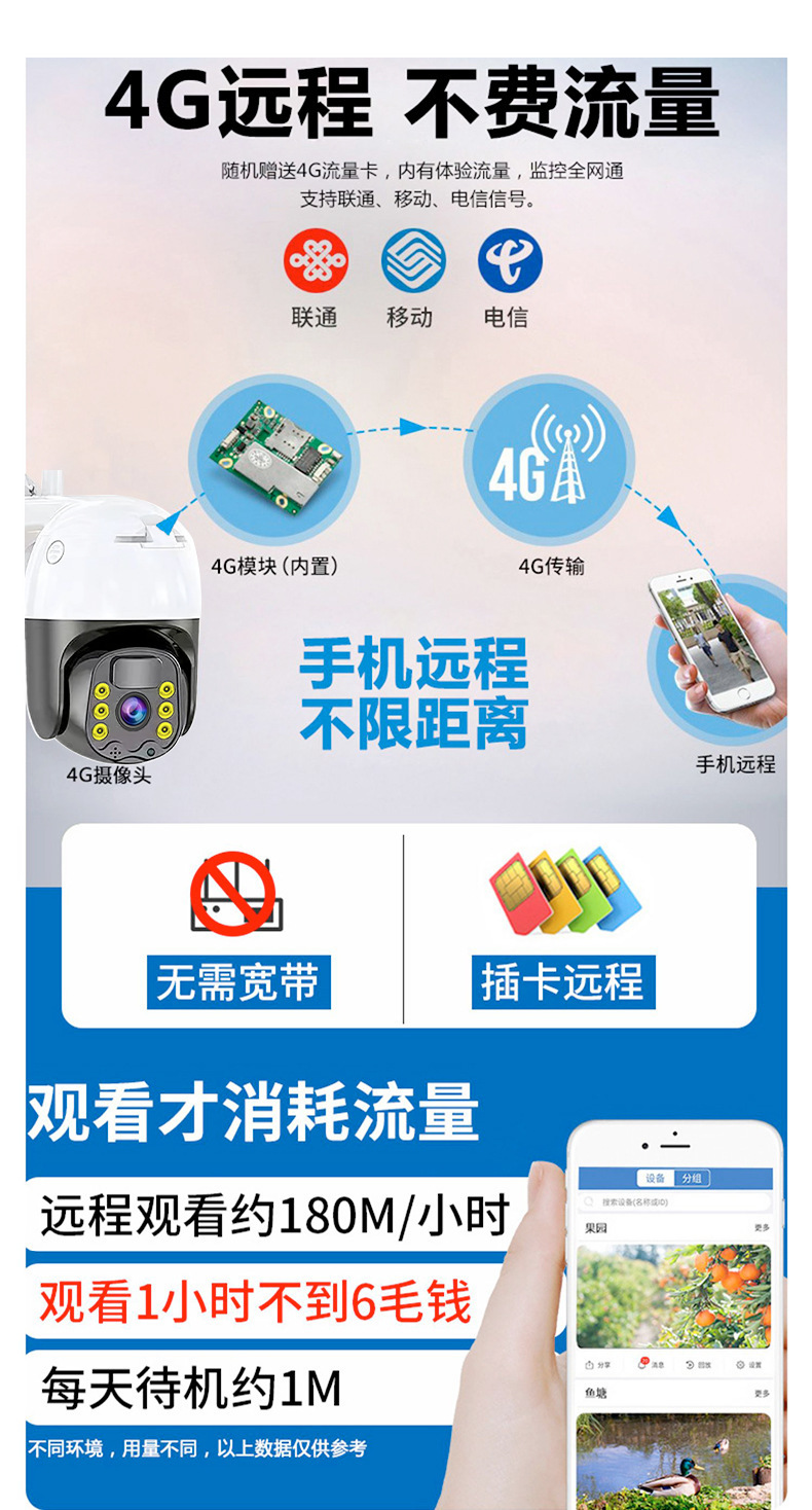 Xiaoying solar 4G gözetleme kamerası, açık alan, ağsız ve şarjsız