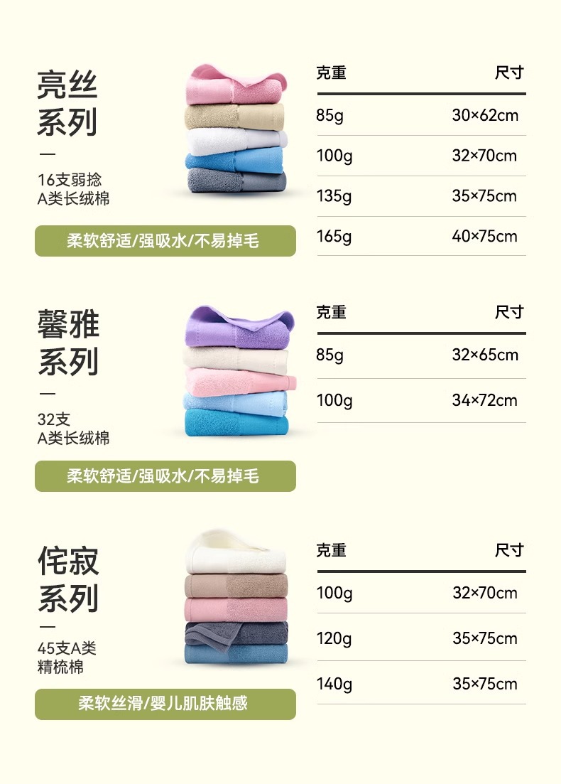 100% cotton 3-piece towel set customizable logo