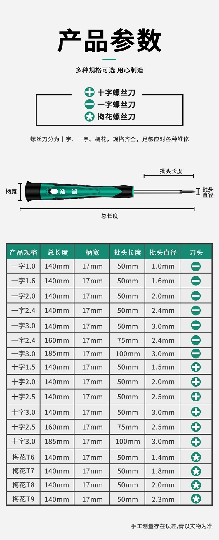 Magnetic Screwdriver Set, 8-Piece, Phone Repair