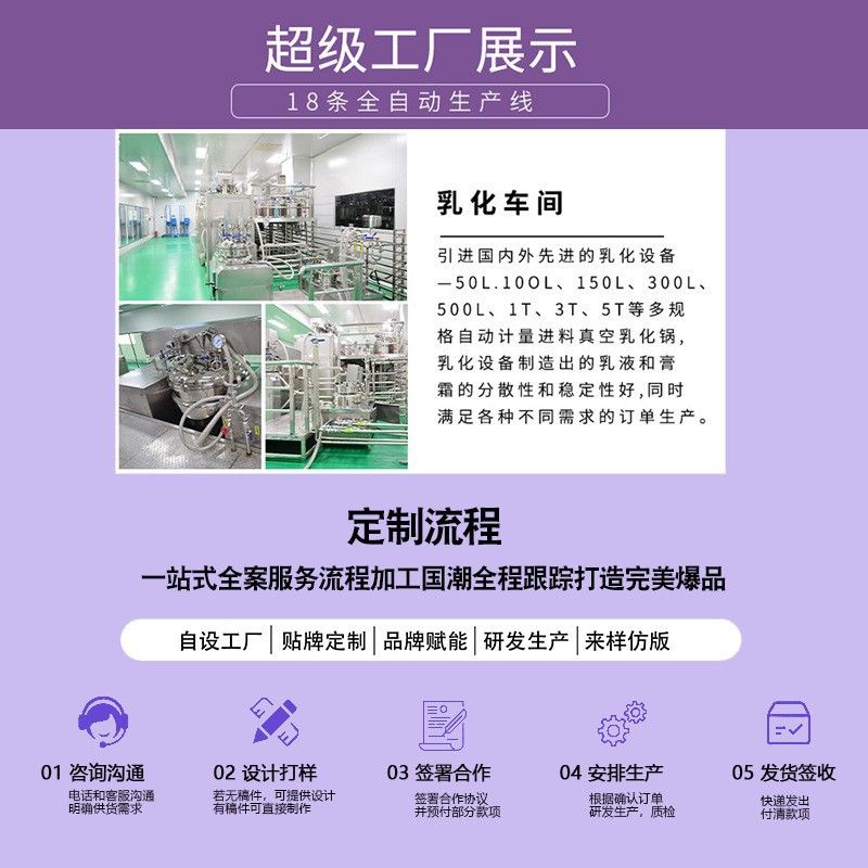 消妆健各品类产品代发源头工厂佰氏健康江西中科佰氏药业公司