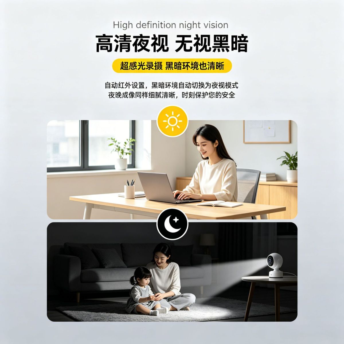 4G WiFi surveillance camera, two-way audio, night vision