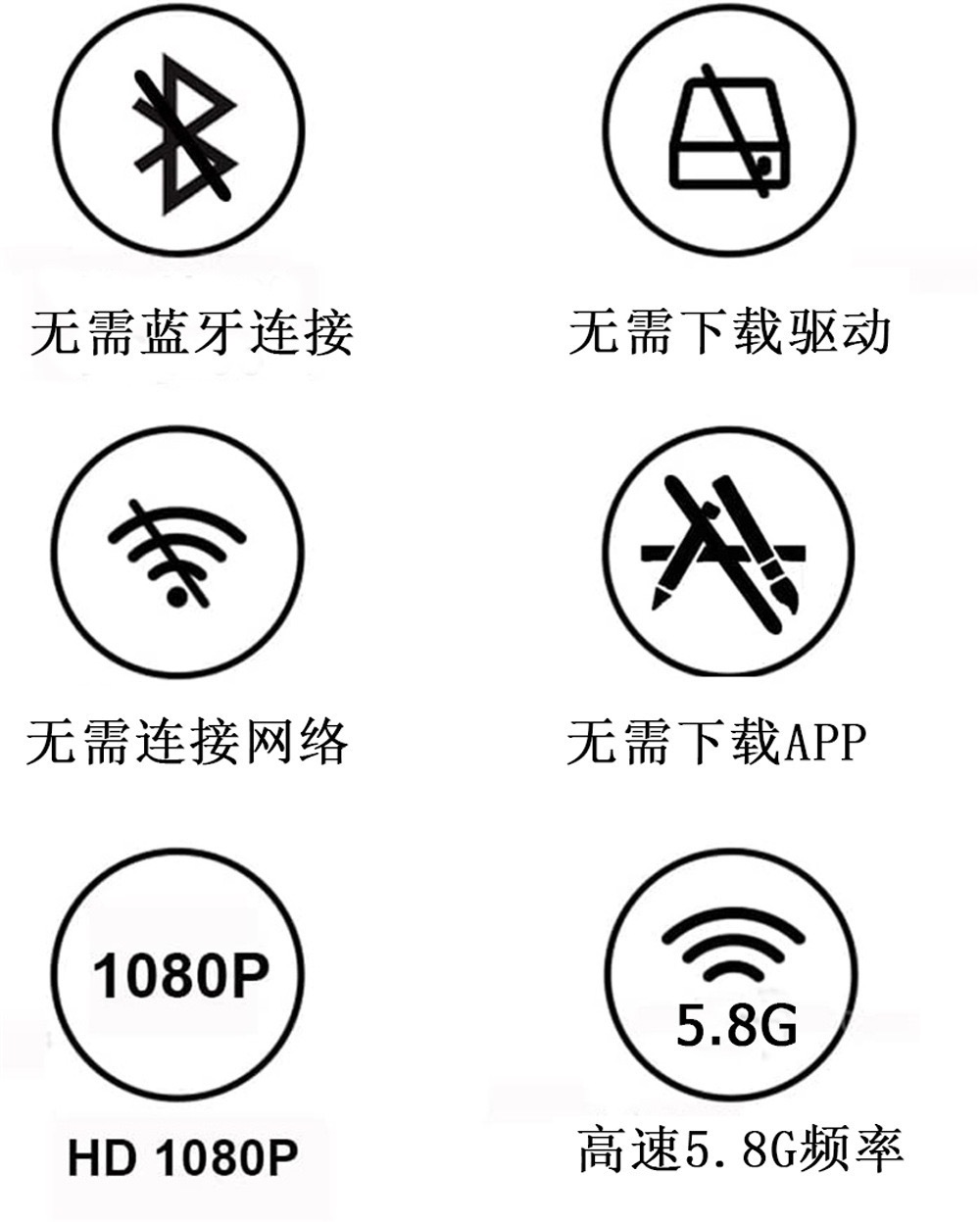 HDMI wireless extender, 4K, 60 meter range