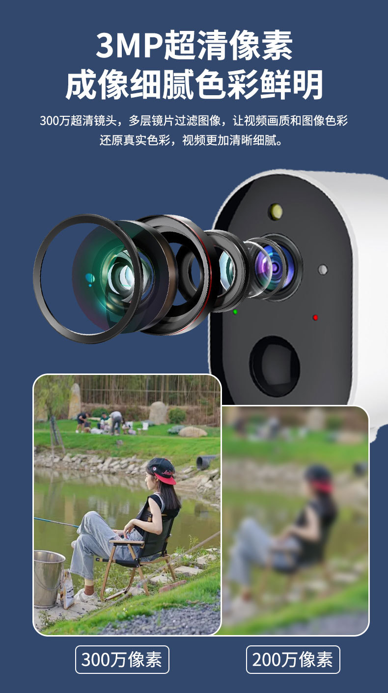 Tuya smart 4G outdoor camera, color night vision, AI detection