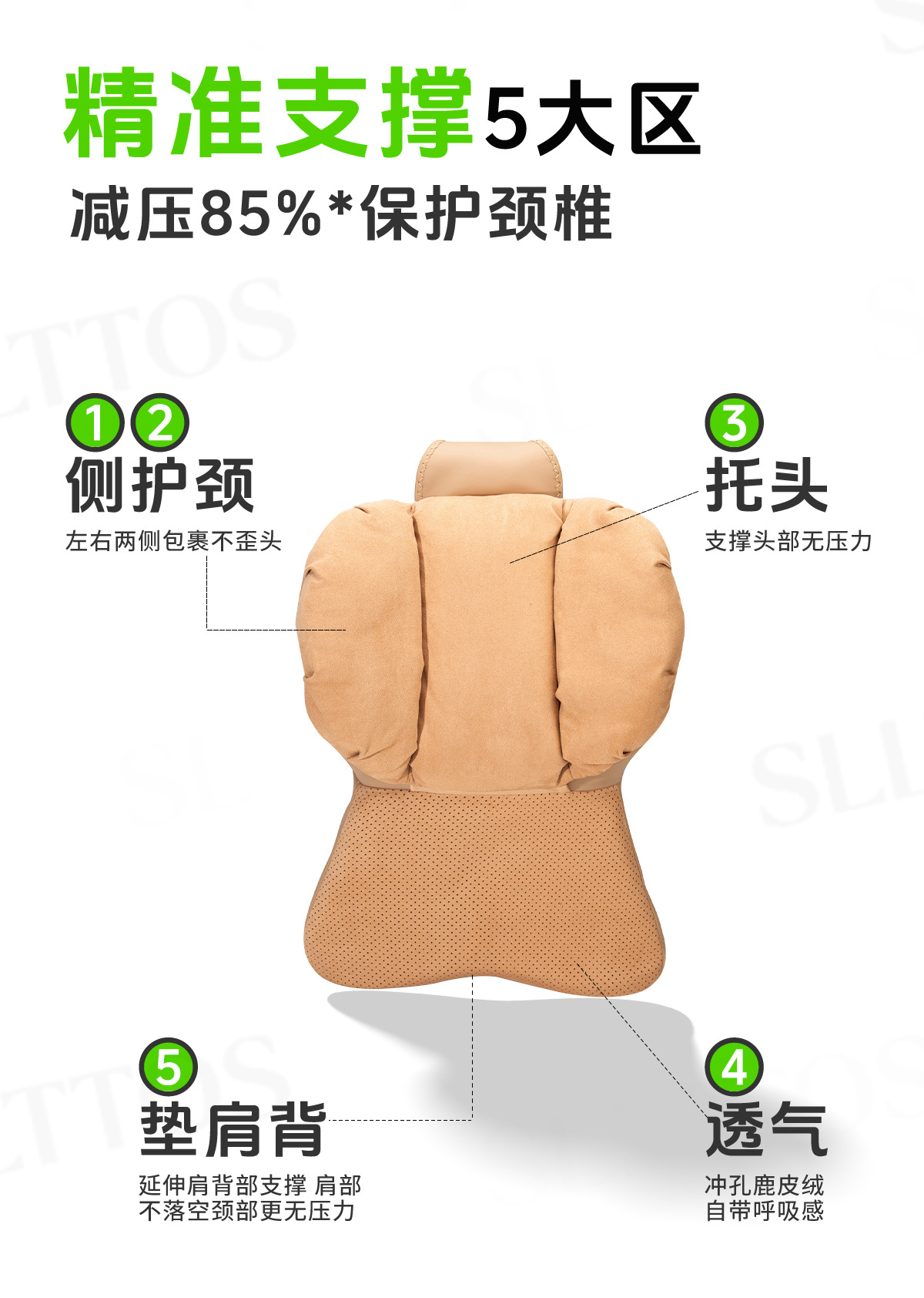 Car headrest, 4th generation, aerospace grade, memory foam neck pillow