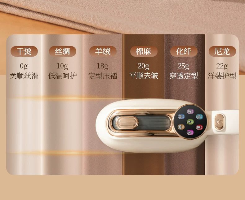Zhigao Handdampfbügeleisen, tragbar, automatisch, starker Dampf