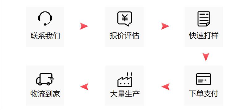 中厚加厚牛筋钩编松紧带裤腰高弹力薄针织丈根松紧带现货批发辅料