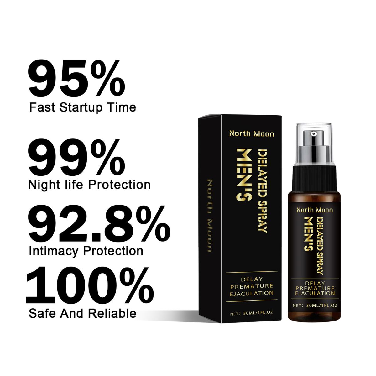 North Moon Herren-Pflege- und Massagespray