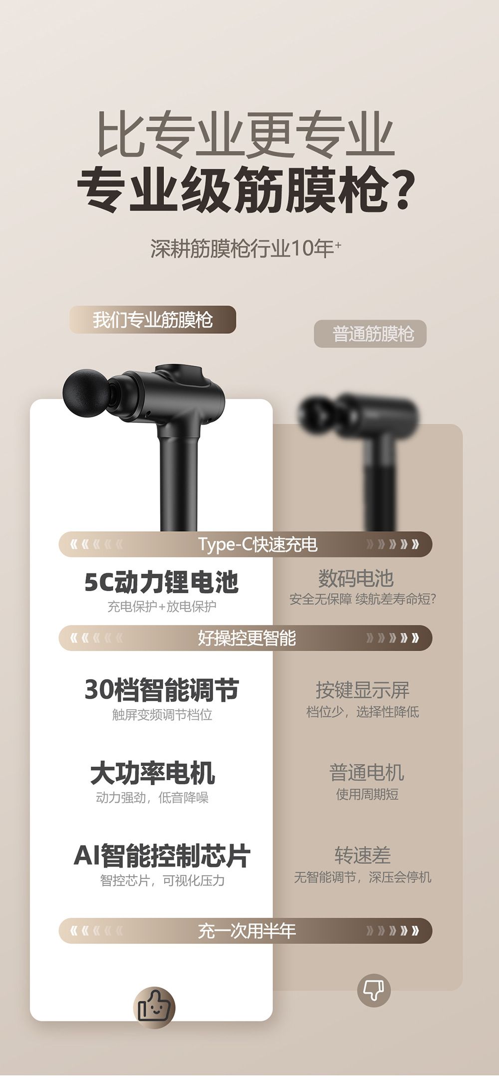 Fascia Gun Hot Cold 45°C Shoulder Neck Back