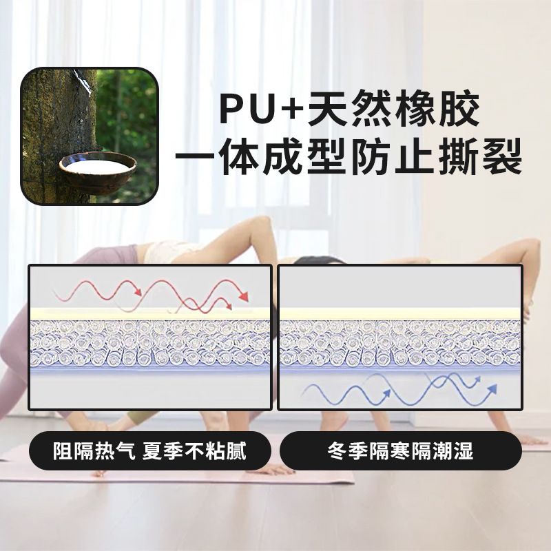 PU rubber yoga mat, position lines, anti-slip, beginner