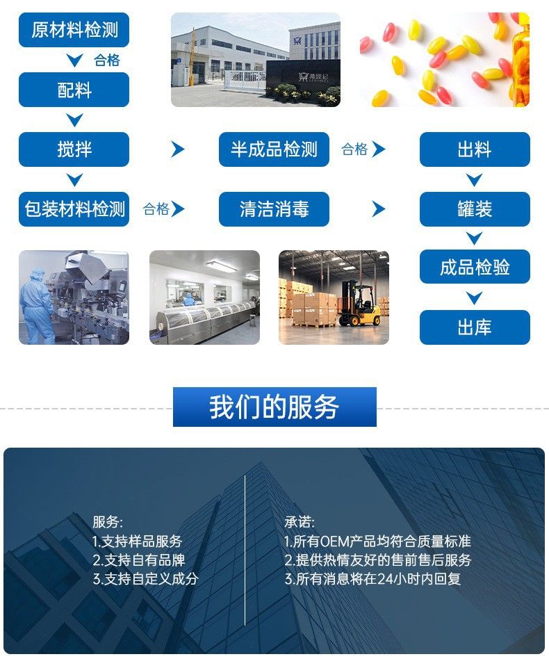跨境亚马逊TK热卖300g肌酸粉CREATINA MONOIDRATA支持定 制/O EM