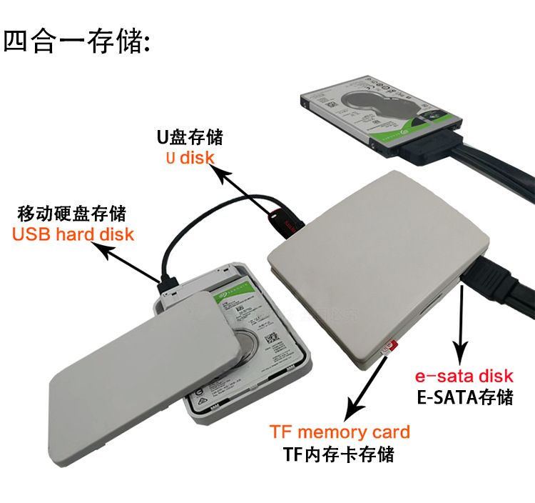 Xiongmai DVR NVR video kaydedici 4/8/16 kanallı