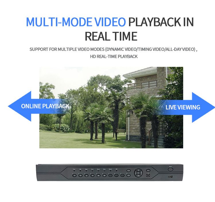 32 kanallı DVR sabit disk kaydedici, 5MP HD koaksiyel gözetleme