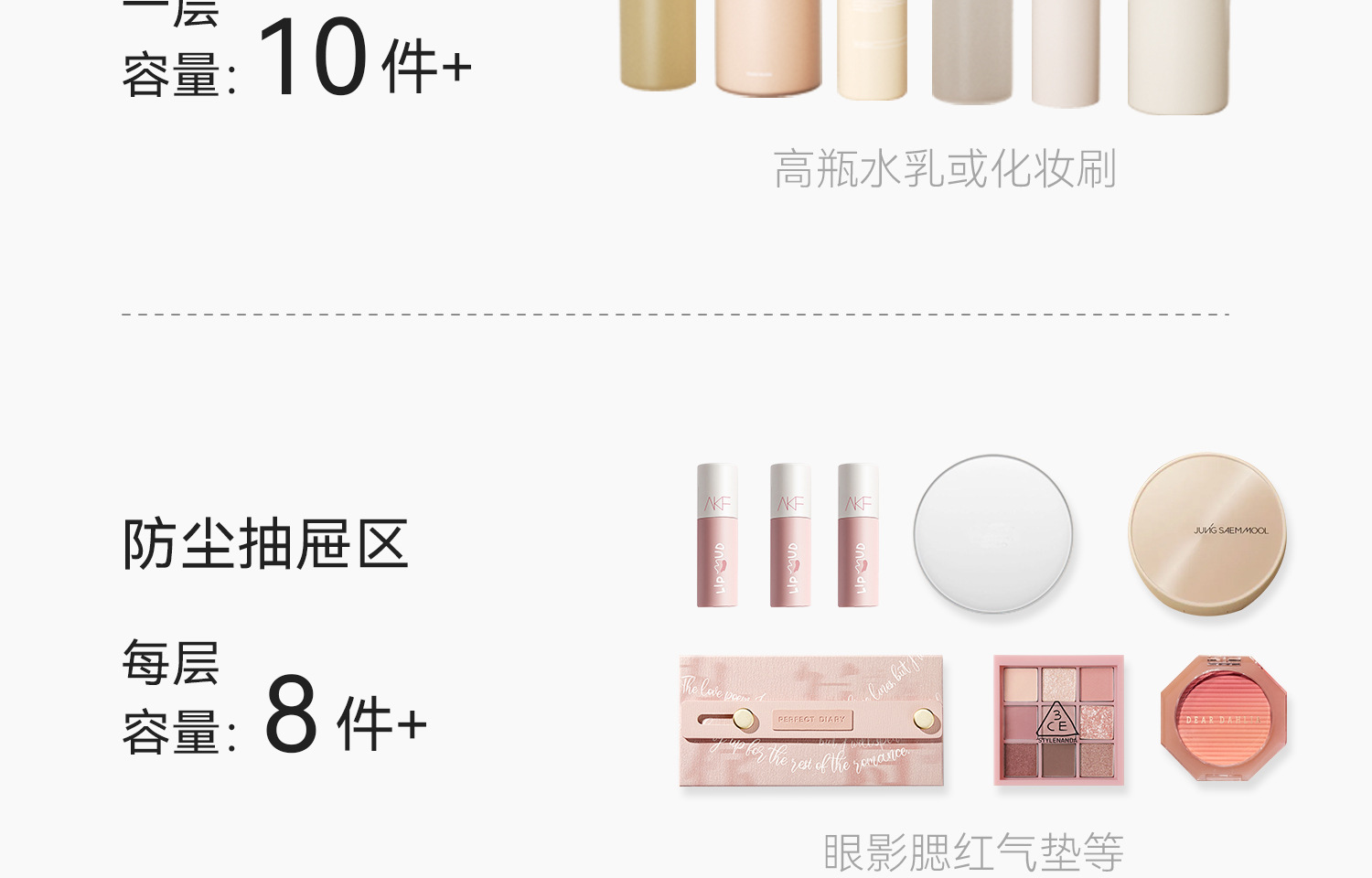 Schminktisch-Kosmetik- und Lippenstift-Organizer mit Schublade staubdicht