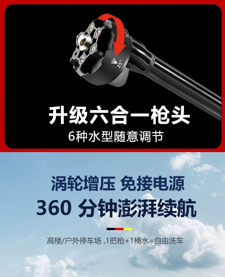 Wireless high-pressure car washer, rechargeable lithium battery