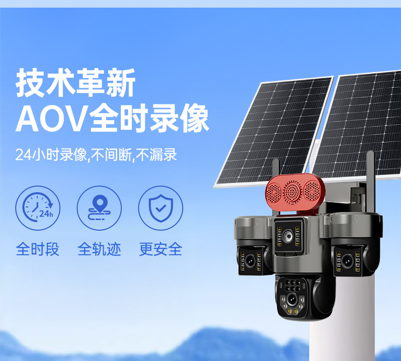 Solar surveillance camera with night vision, power-free operation