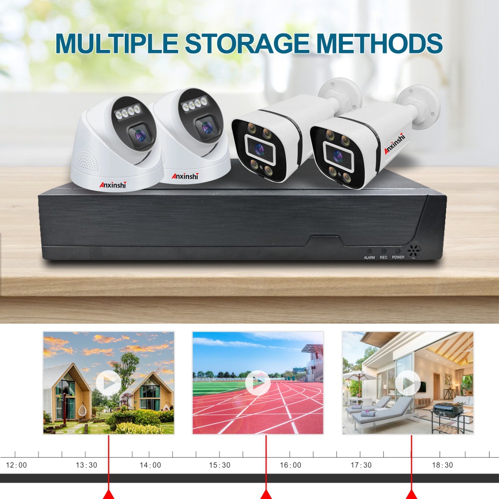 4-Channel AHD DVR System, Full Color Night Vision