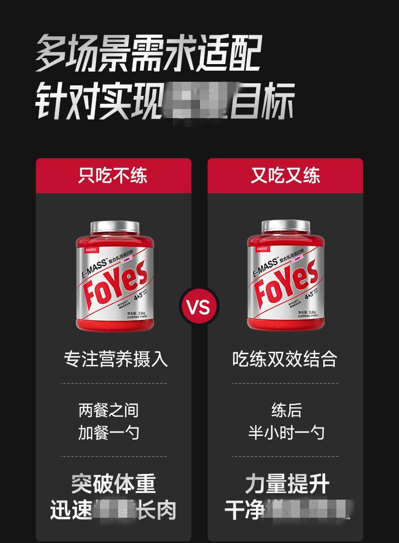 FoYes Molkenproteinpulver