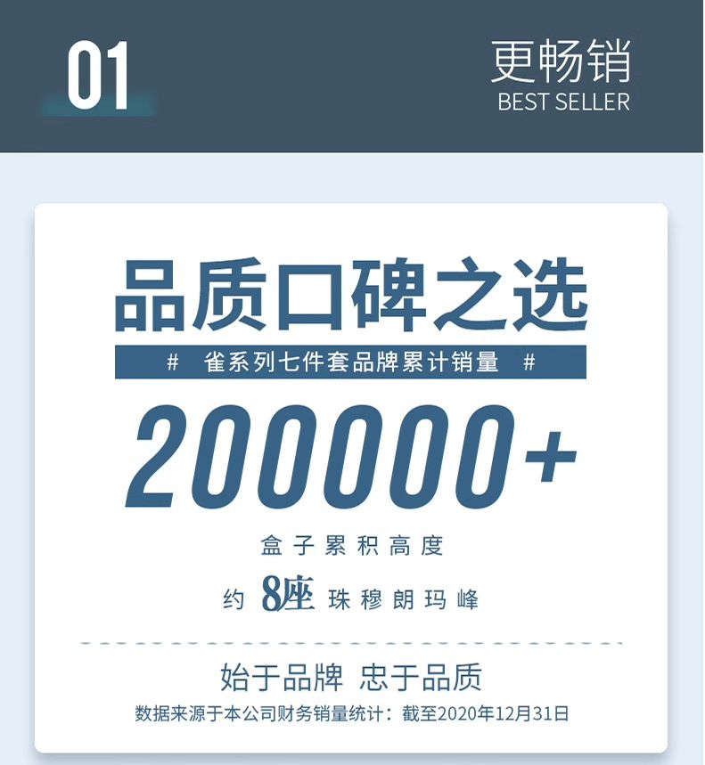 Yangjiang Shibazi Quzhiling seti ev tipi paslanmaz çelik keskin mutfak bıçağı et, sebze ve kemikleri doğramak için