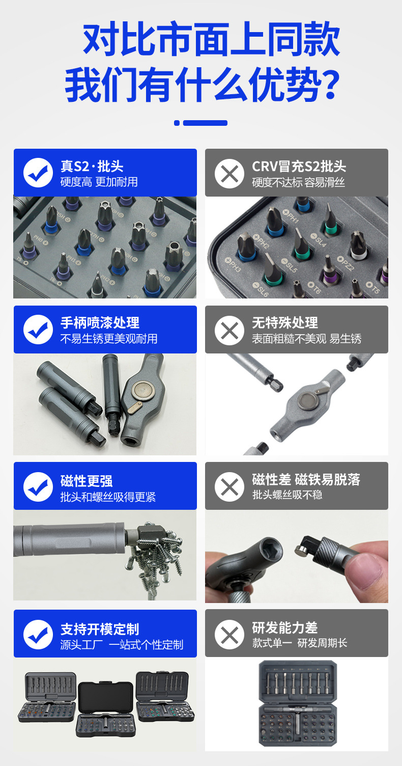 亚马逊66合一棘轮螺丝刀套装S2钢批头多功能手机维修五金工具批发
