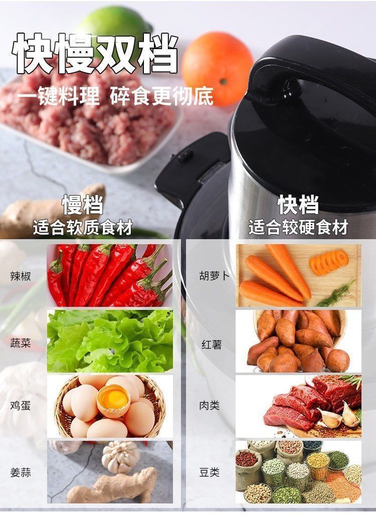 1800W meat grinder with automatic dough mixer function