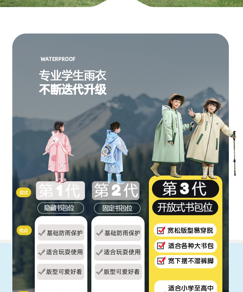 Beimei Children's Raincoat with Backpack Space