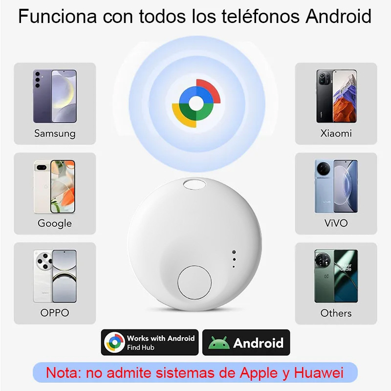 Google Android GPS location tracker device