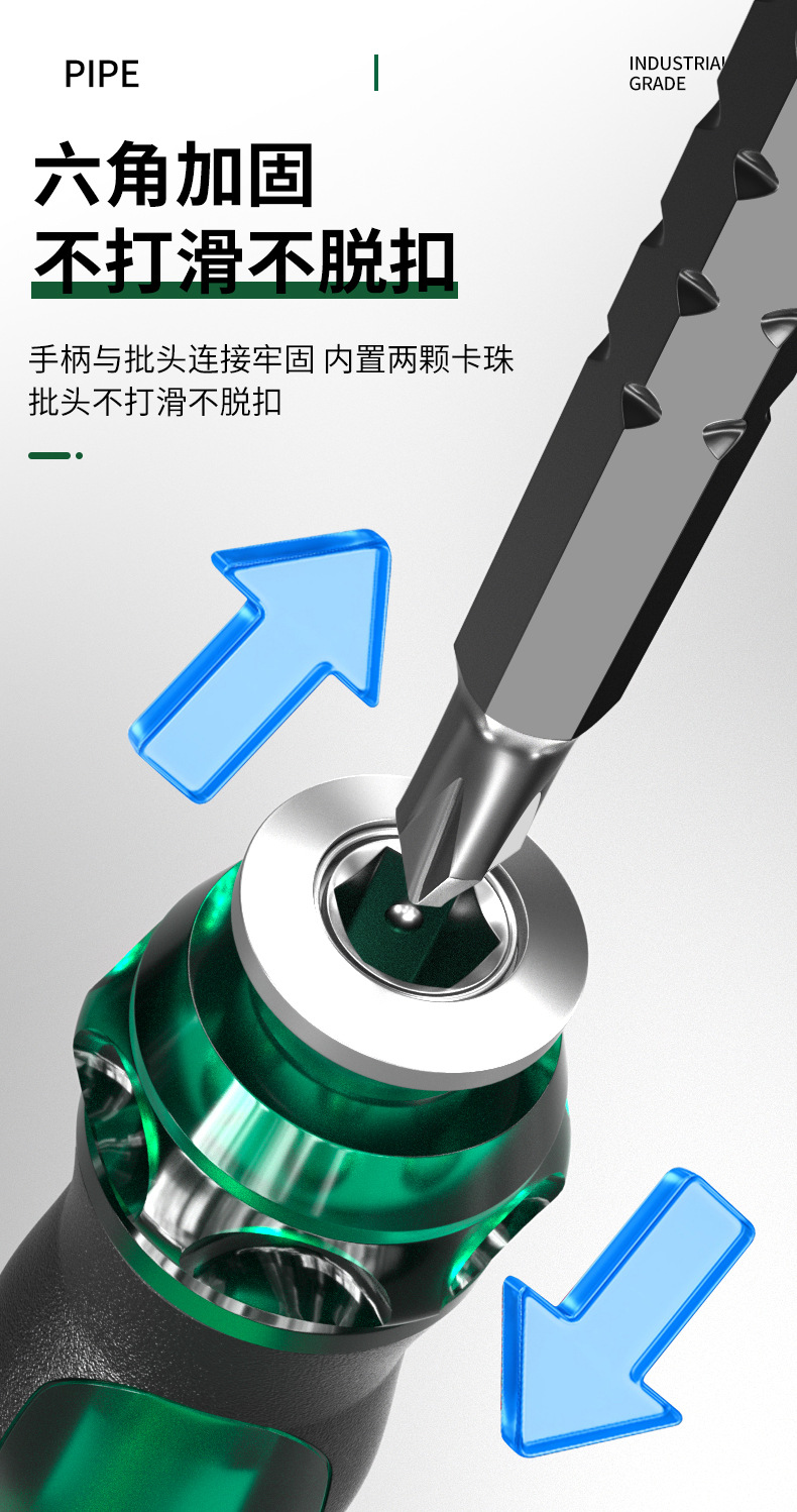 Phillips and slotted screwdriver set, multifunctional, strong magnetic bits
