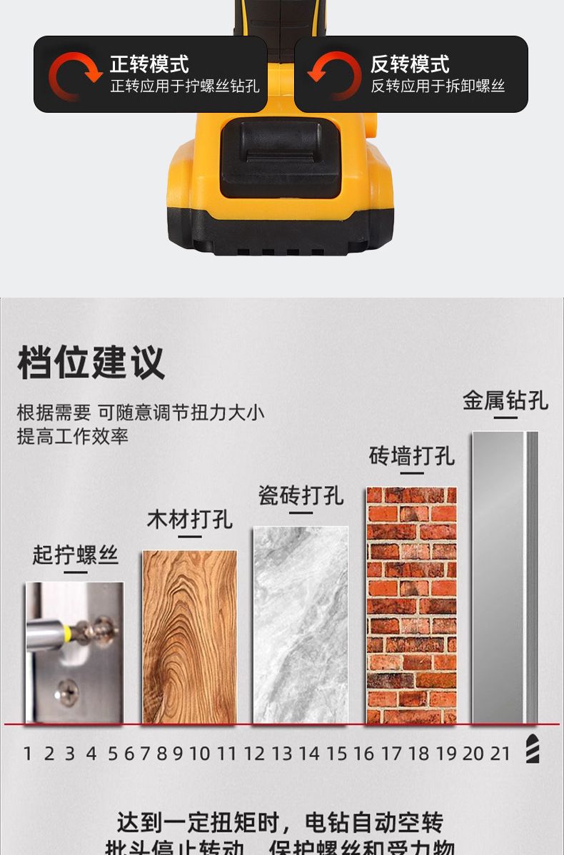 Akku-Elektroschrauber und Bohrerset mit Lithium-Batterie