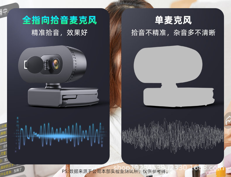 1080P Full HD USB-Webcam mit eingebautem Mikrofon