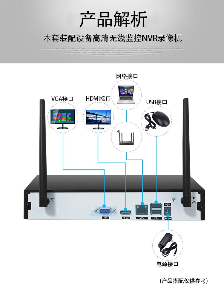 HD wireless WiFi camera with Xiongmai NVR host and iCSee support