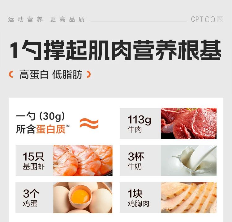 康比/特 乳清蛋白粉曾肌粉健身男女运动益生菌乳清蛋白质运动使用