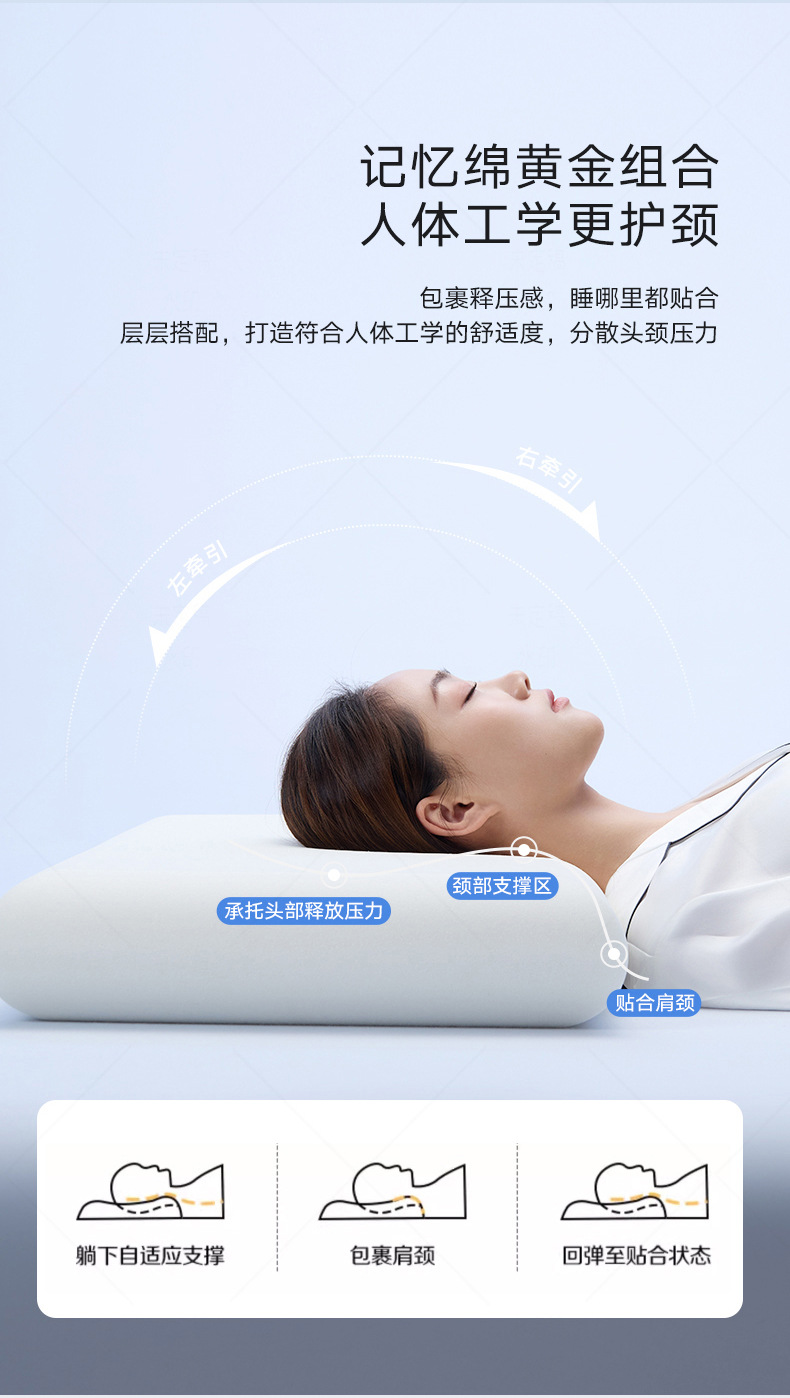 Deep Sleep PRO bellek köpüğü yastık, boyun destekli, sınıf A