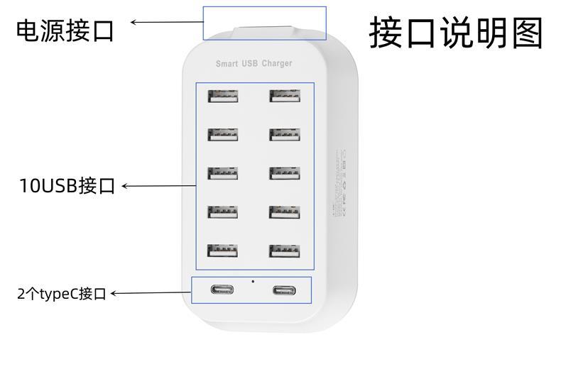 Xiaomi Multi-Port Schnellladegerät, universell kompatibel