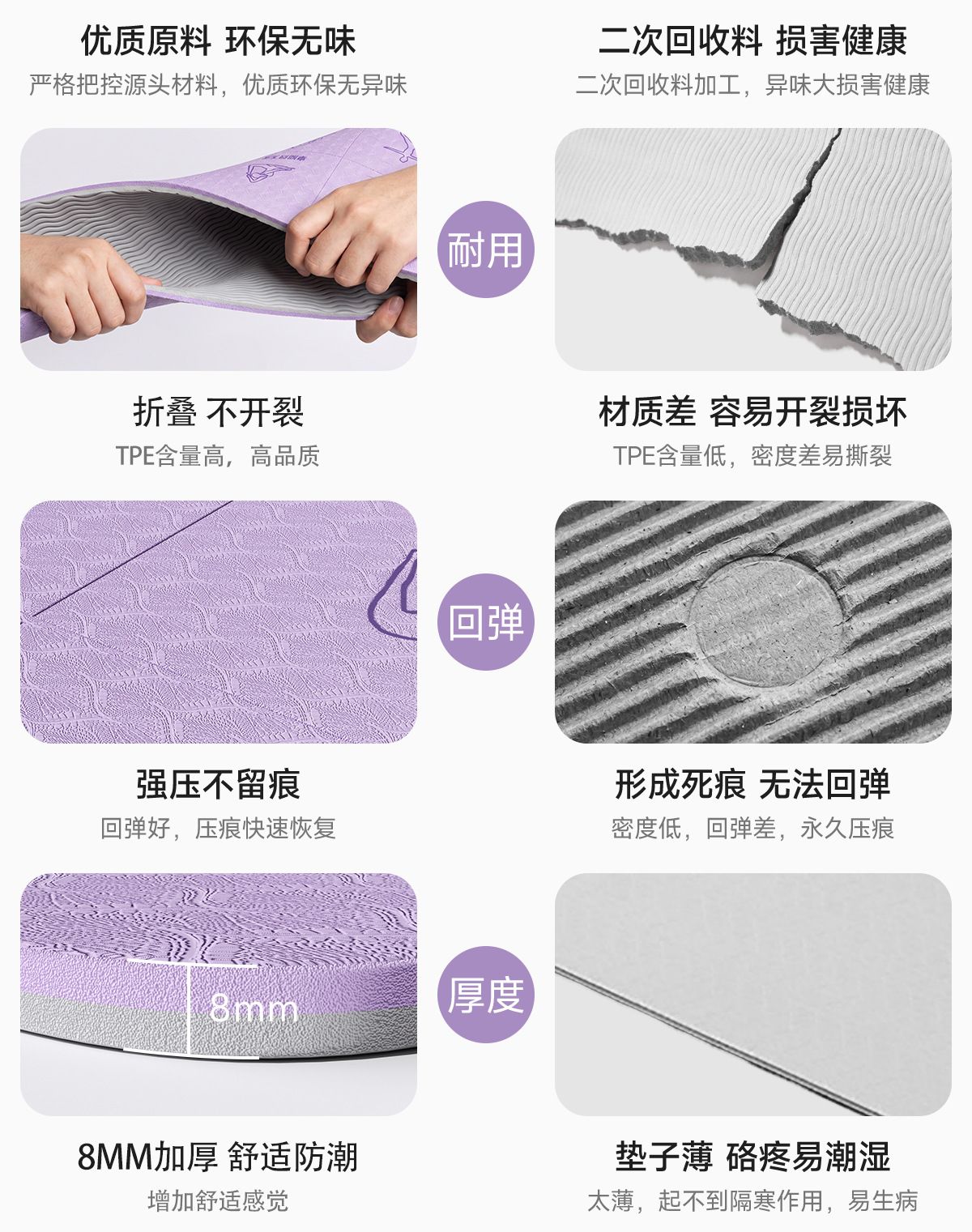 可折叠便携瑜伽垫体式标识折叠垫室内健身运动多场景适用折叠垫