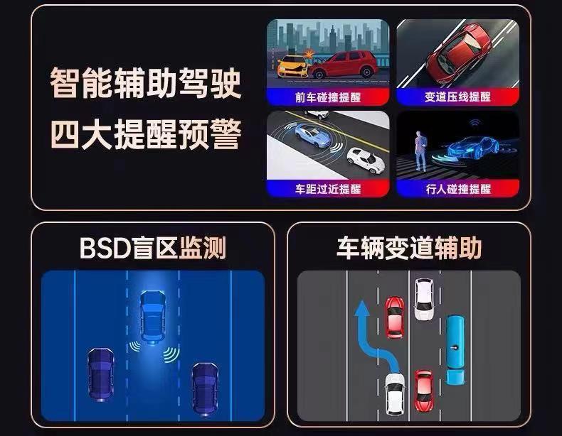 10-inch 4K dash cam, night vision with ADAS support