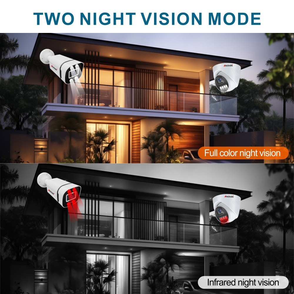 4-Channel AHD DVR System, Full Color Night Vision