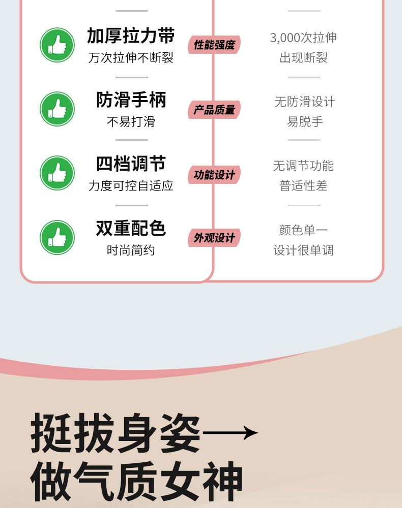 弹力拉力带带阻力量训练健身开肩美背瑜伽女拉力器拉伸8字拉力绳