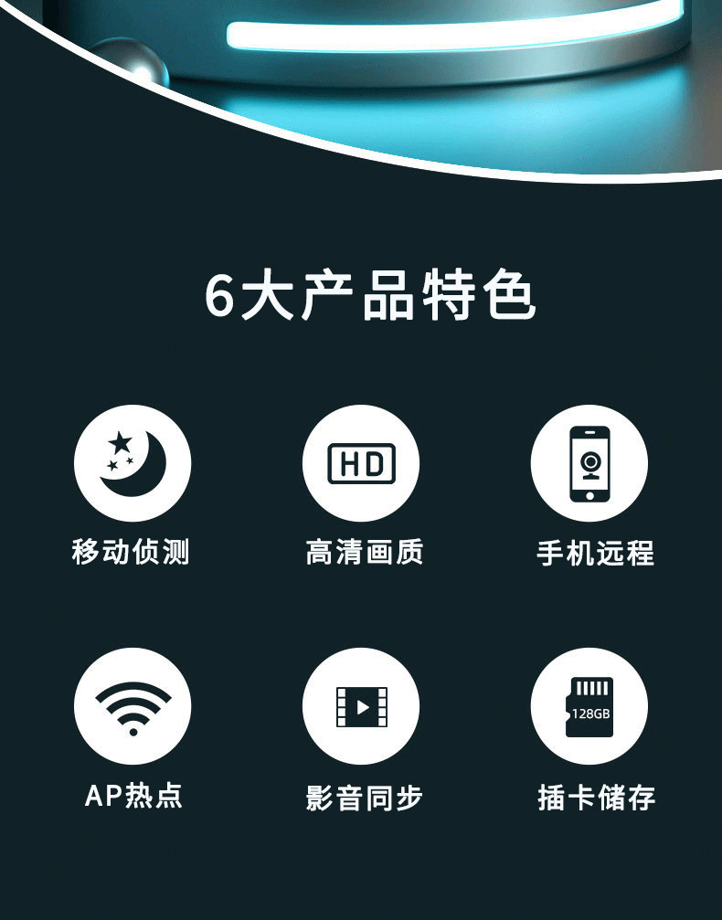 Security camera, WiFi, HD, remote access, indoor