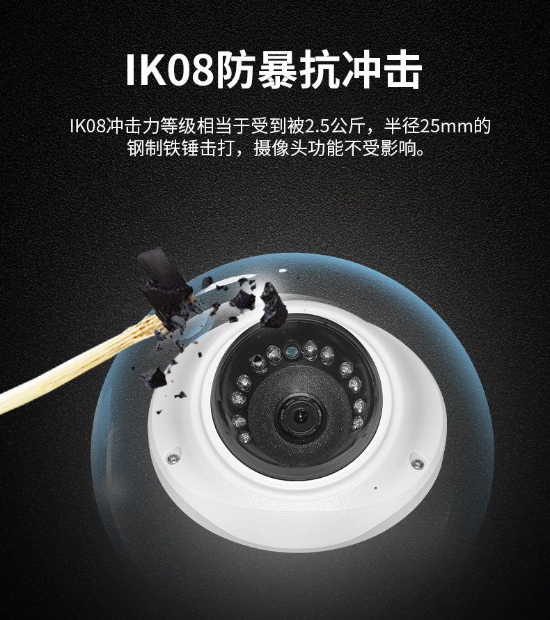 8MP elevator surveillance camera 120° ultra-wide angle POE