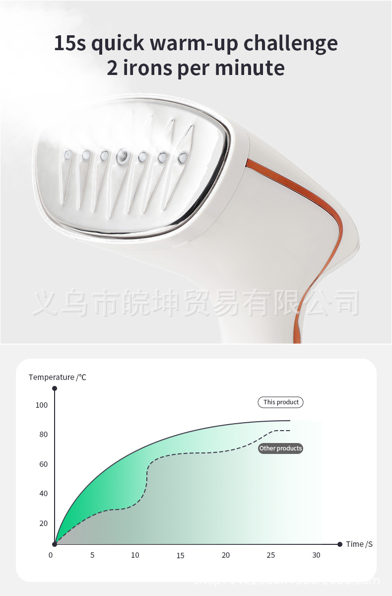Handheld garment steamer, touch screen, vertical iron function