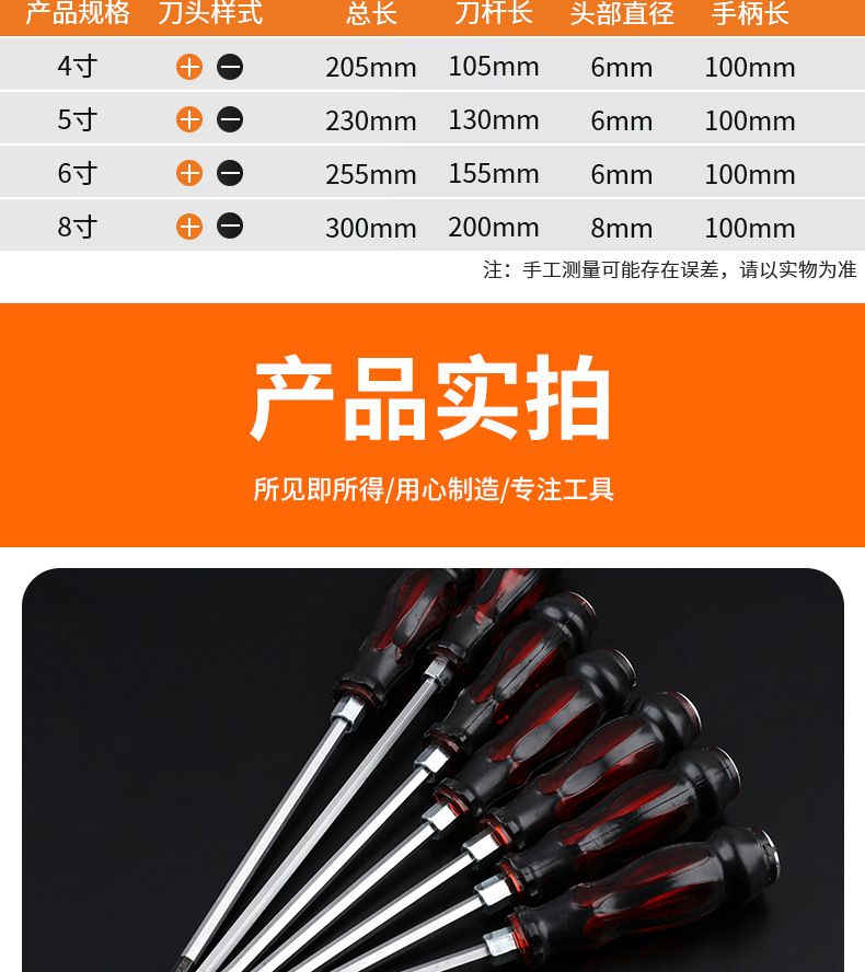 Impact screwdriver set with Phillips and flat head