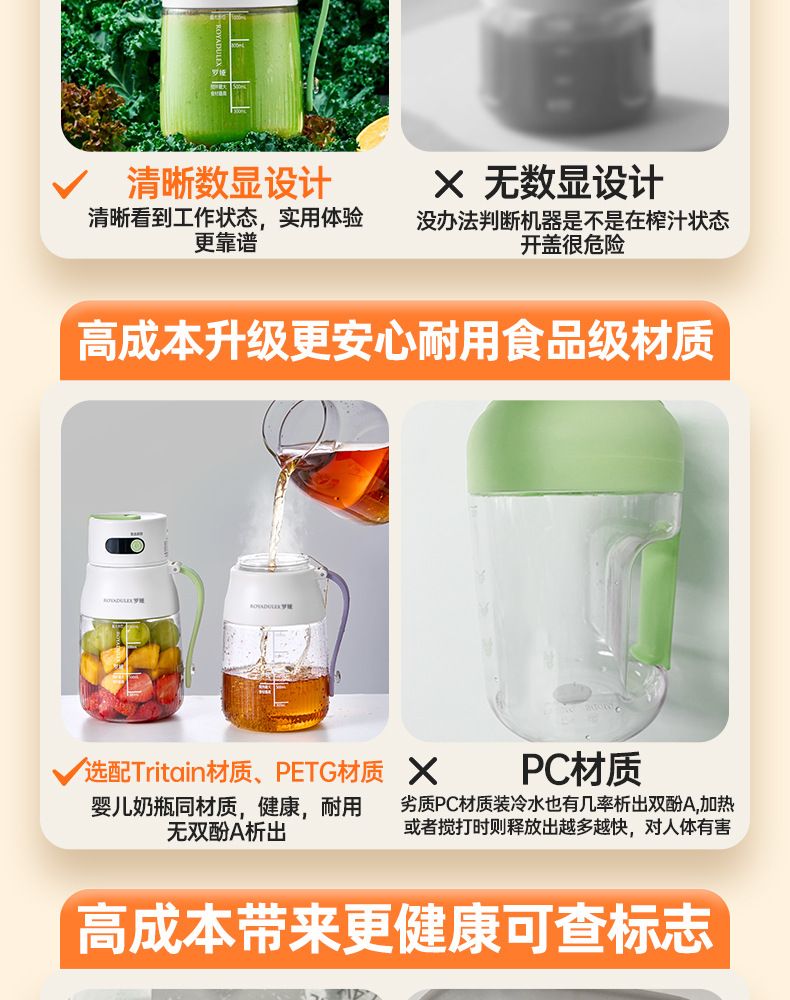 Fruit juicer, portable, large capacity