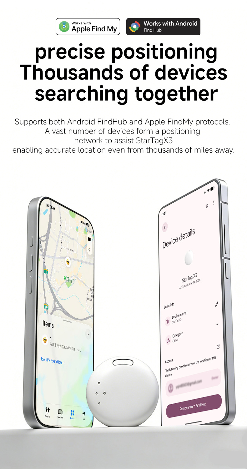 Dual-System-Positionierer für iOS und Google
