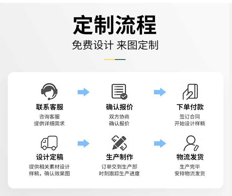PVC护照套护照通行证保护套卡位证件套磨砂透明防水耐磨多功能夹