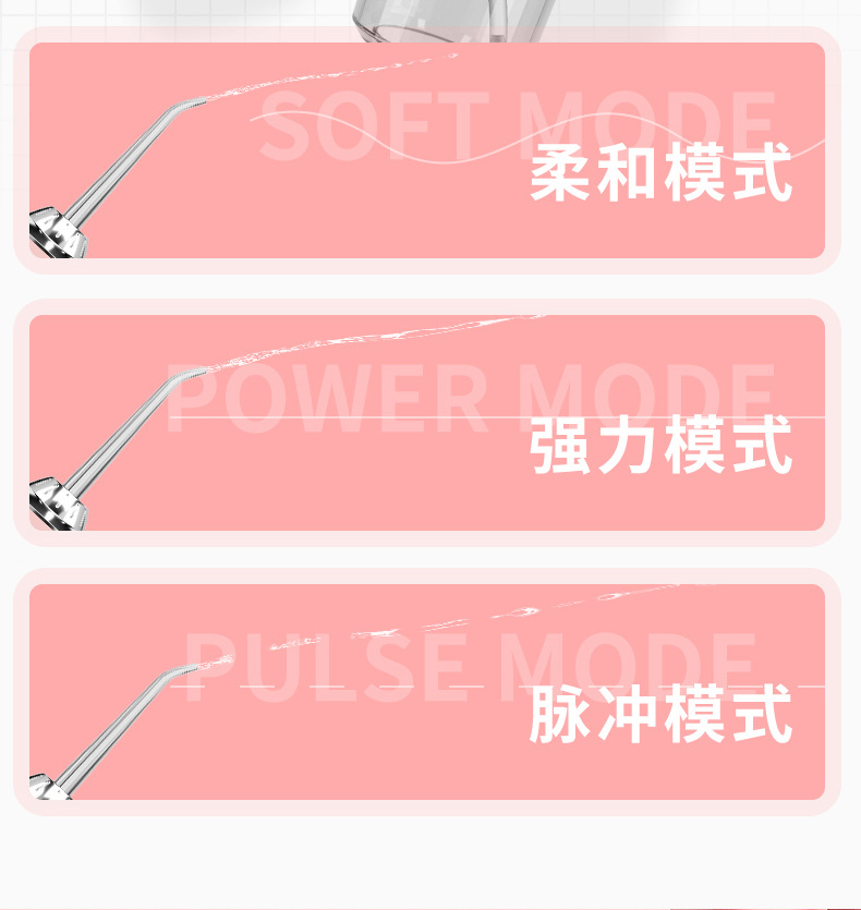 Electric Oral Irrigator, Portable Handheld