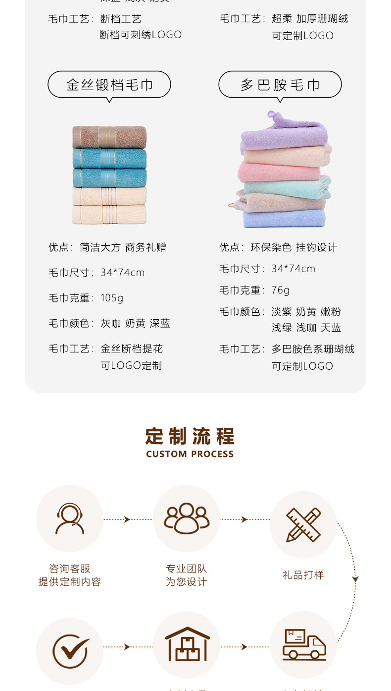 Cotton towel set, 3-piece, gift box