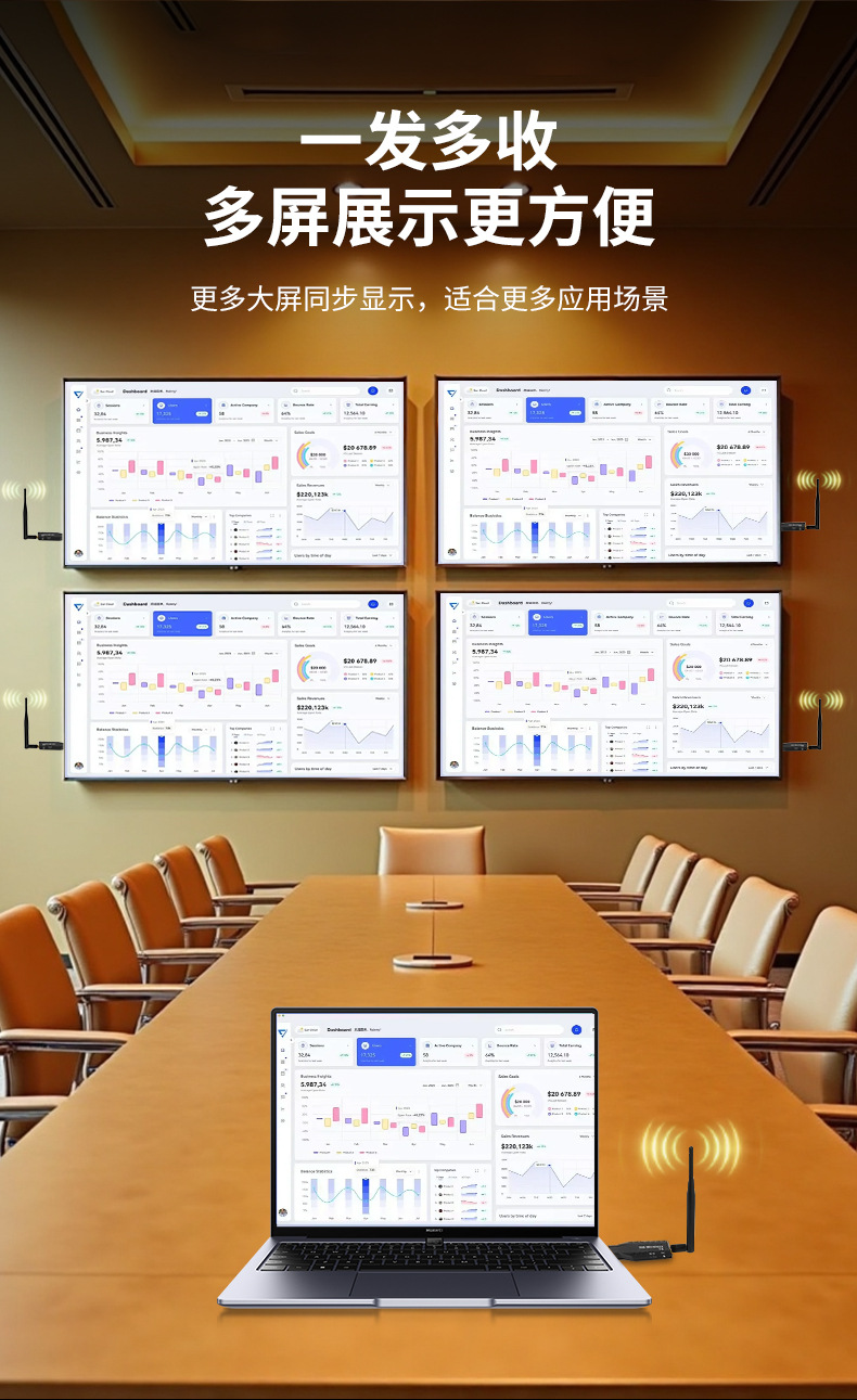 HDMI Wireless Extender, 50m, Screen Mirroring
