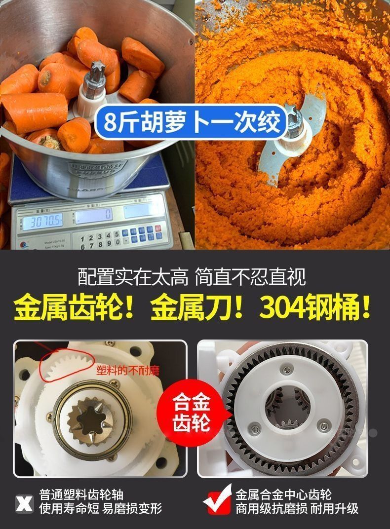 1800W meat grinder with automatic dough mixer function