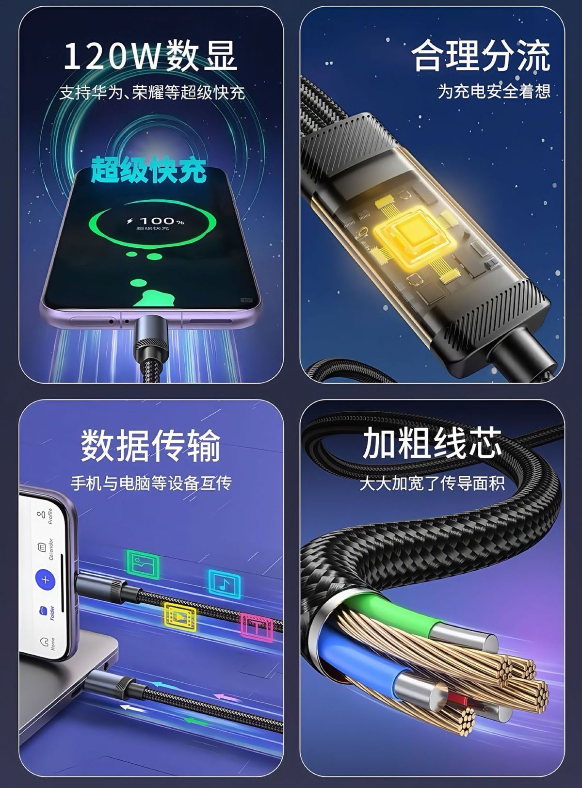 3-in-1 dijital 120W hızlı şarj cihazı